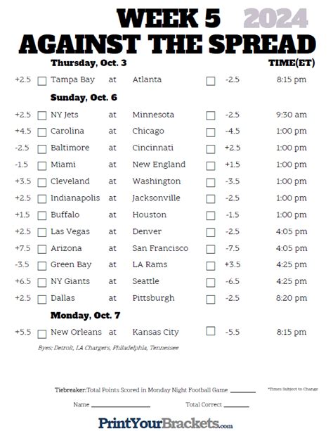 MY PICK'EM PREDICTIONS .